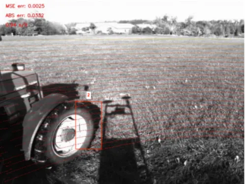Figure 6. Example of LiDAR reprojected on the image. Note that a small error in the calibration will result in strong error on the estimated depth (see Square 2)