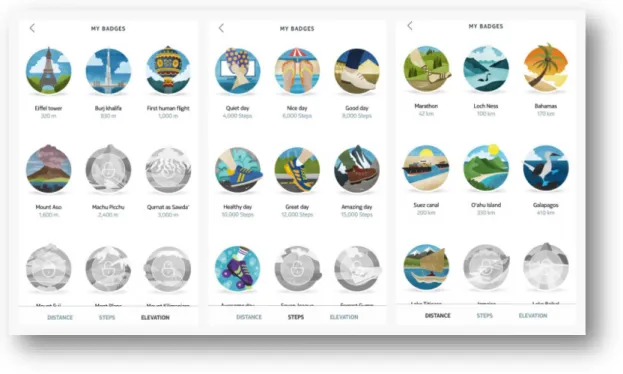 Figure 11 - Kit de badges de l'application Health Mate de Nokia (source :  wareable) 