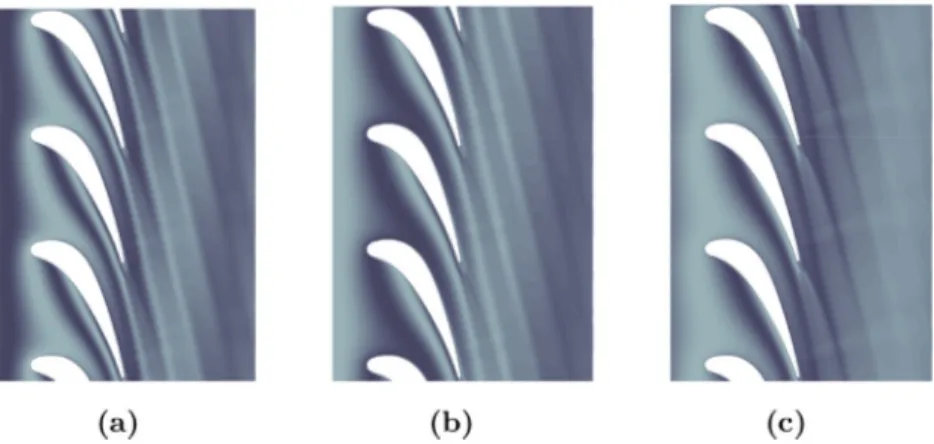 Fig.  18. First POD topo-mode, temperature ﬂuctuation ﬁeld; forced inlet temperature T  1  = 303 