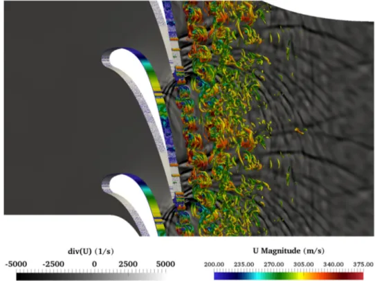 Fig.  2. Isocontours of Q-criterion (coloured with the velocity magnitude) superimposed on the divergence of the velocity ﬁeld