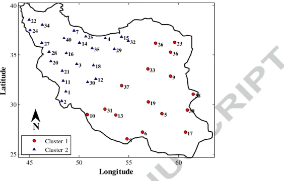 Fig. 5  Location of stations in the sub-regions identified by KM 