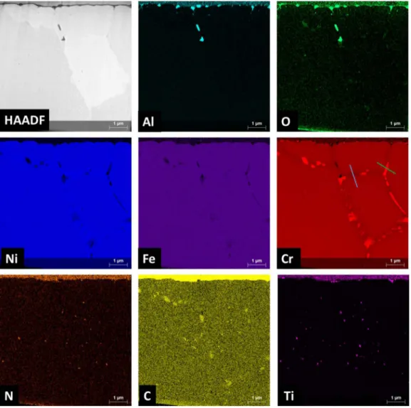 Figure 4.  HAADF STEM image associated with STEM EDX mapping of 690 alloy steam generator tube (inner surface) in as-received conditions  Table 2 