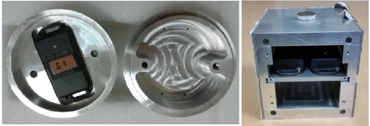 Figure 3. The sensors and the projectiles. Left: A YEI 3-Space sensor mounted in the spheric projectile