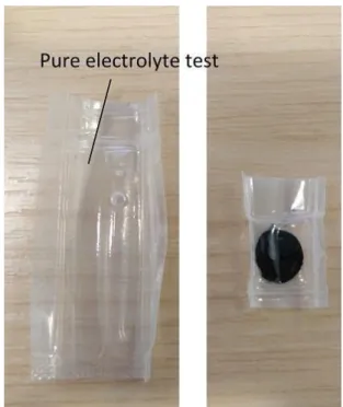 Figure S1. Sample holders for PFG-NMR experiments. 