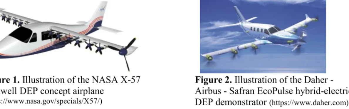 Figure 1. Illustration of the NASA X-57  Maxwell DEP concept airplane 