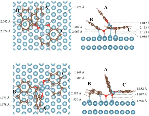 Fig. 10 Three q molecules adsorbed on Al–Al(111). Top: Geometry 10 from MD1. Bottom: Geometry 17 from MD2 (most stable form).