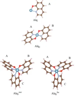 Fig. 3 Isolated Alq n (n = 1, 2, 3) complexes. The Alq 3 species exists in