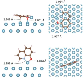 Fig. 5 One q molecule adsorbed on Al–Al(111). Top: Parallel adsorption mode. Bottom: Perpendicular mode.
