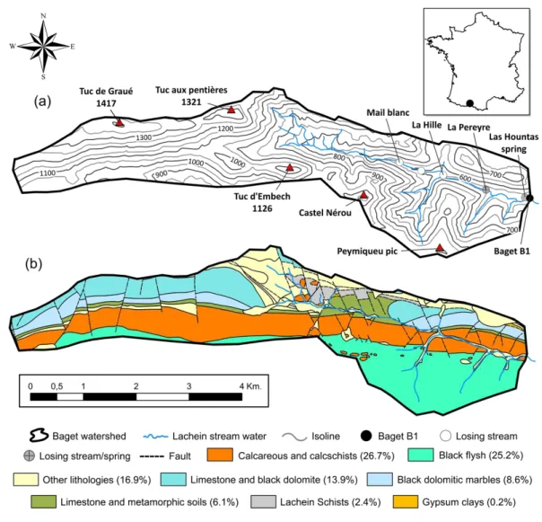 Figure 1. Location of the Baget karstic catchment with: (a) altitude isolines (modified from Labat et al