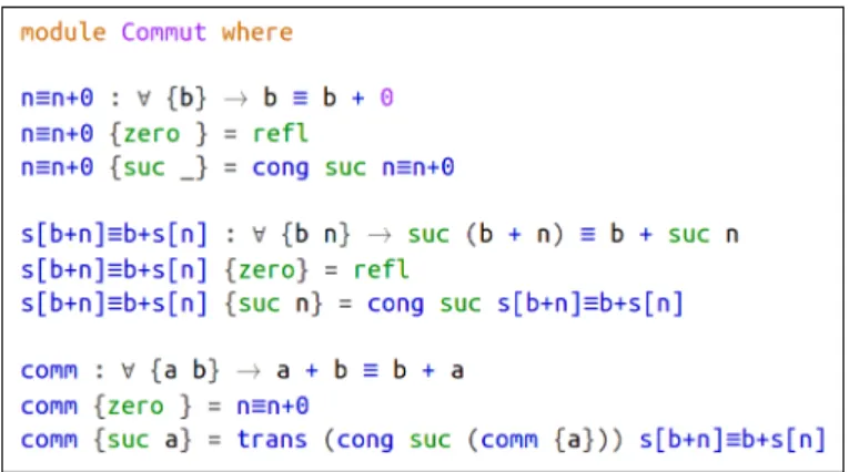 Figure 2.8: Identifiers with relevant names 2.3.3 The related tools around A GDA