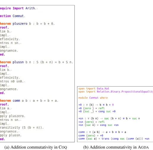 Figure 2.15: A lambda term displayed by COQ