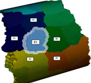 Fig.  8. Ghost particle method principle shown for a part of a cylindrical domain. The different processor domains are colored accordingly
