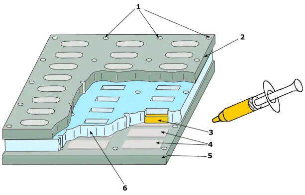 Figure 2 .  The conception of the samples according to ISO 14679-1997  [4]  (1 – bolts, 2 –  faster plate, 3 – adhesive, 4 – substrate, 5 – lower plate, 6 – silicone mold)