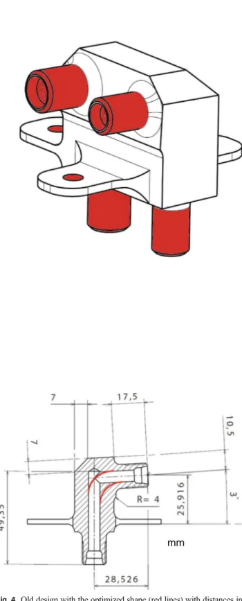 Fig. 4 Old design with the optimized shape (red lines) with distances in mm