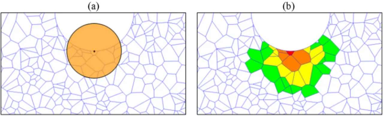 Fig. 7 . The defects in Fig. 7 a–f ranges from 5 to 200 µm as introduced