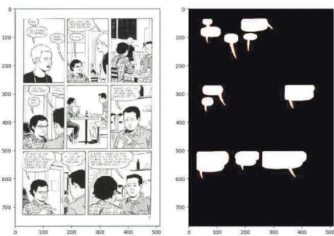 Figure  1.  Deep  CNN-based  Speech  Balloon  Detection  and  Segmentation in a comic page