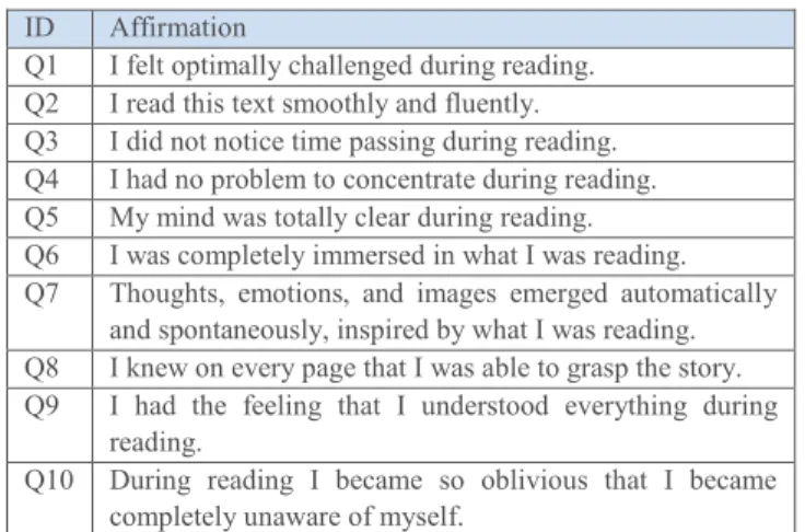 Figure  5. Examples  of  comic  panels  concerned  by  questions  with the lowest scores.