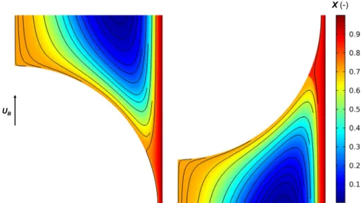 Fig. 17 shows the volumetric liquid-solid mass transfer coeffi- coeffi-cient k LS a LS evaluated for C18:2 fatty acid in Cases 1A and 2A using