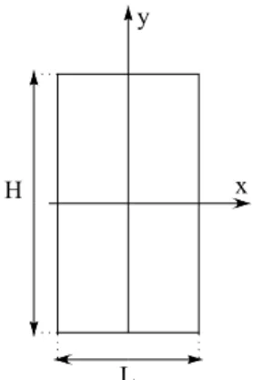 Figure 1. The rectangular enclosure under investigation.  The following assumptions apply to the system: 