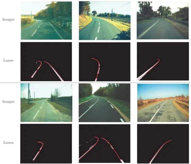 Fig. 4 Lane characterization using the proposed method.