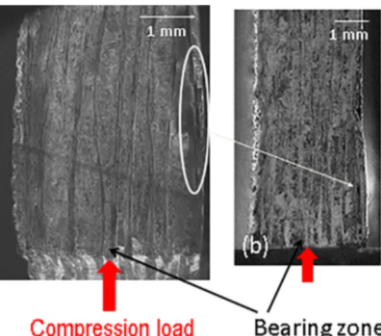 Fig. 24. Experimental load displacement curves for standard bearing and BQH