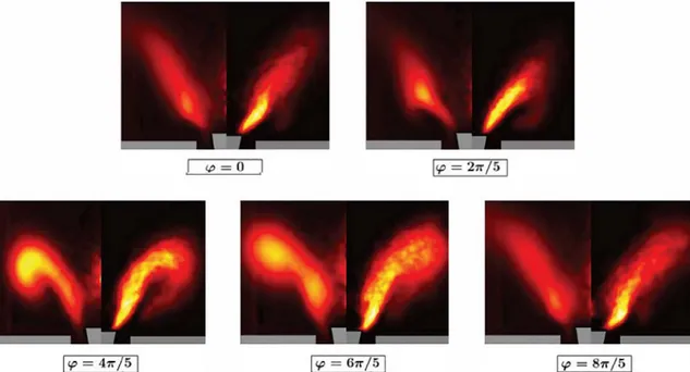 Fig. 9.  Abel  transform of phase  averaged OH'  chemiluminescence  pictures from  experiments  ( left  parts) and  phase  averaged field of normalized heat release rate from LES  (right  parts) for  a  forcing frequency  f  = 180 Hz