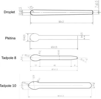 Figure 2. Trash rack components (bars, spacers, transversal supports, and longitudinal supports) and tested bar shapes.