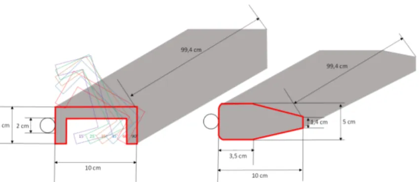 Figure 4. Transversal support dimensions: U-shaped on the left and profiled shapes on the right, placed in front of the spacers.