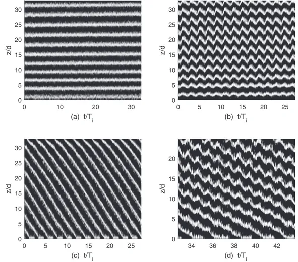 FIG. 5. Examples of space-time diagrams sequences that evidence different bubbly basic patterns