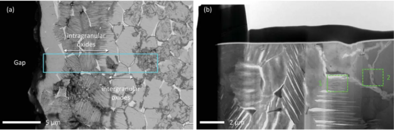 Fig. 16 presents the ELNES spectra at Ti-L 2,3 and O-K edges acquired