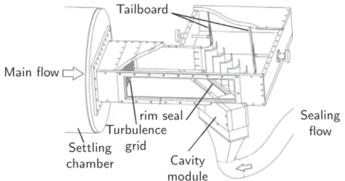 Fig.  1. View of the experimental set up. Adapted from Schuler  [23]  . 