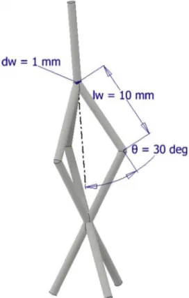 Fig. 8 - An illustration of a pan of the packing used in the  test section in order to understand the liquid flow on the  intersections