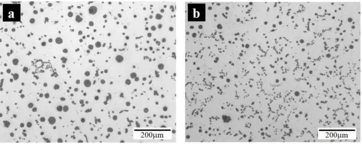 Figure  1  –  Graphite  morphology  of  a)  alloy  #1  (3.99  wt.%  Si  and  1.31wt.%  Co)  and  b)  alloy  #5  (5.95 wt.% Si and 1.43 wt.% Co)