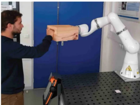 Fig. 1. Human robot collaboration to move a box with the robot Kuka LBR iiwa 14 R820.