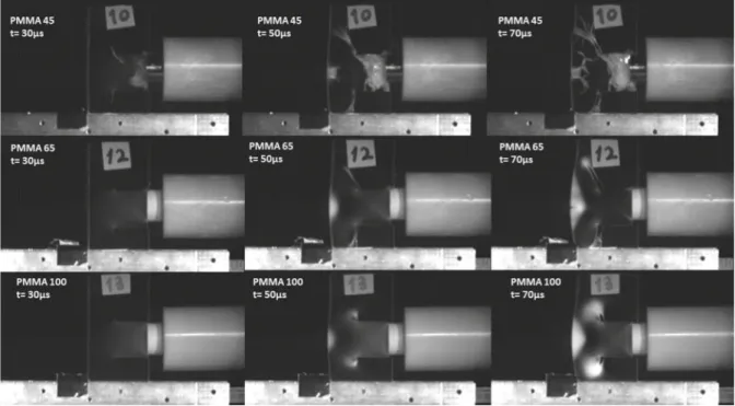 Fig. 12 Sequences of frames recorded by the high-speed camera at impact velocity of 80m/s