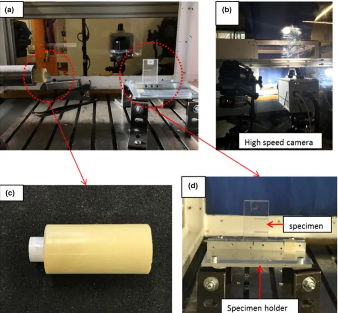 Fig. 7 Specimen in a closed chamber. b High speed camera, c steel projectile inside a polystyrene foam, d specimen placed on top of