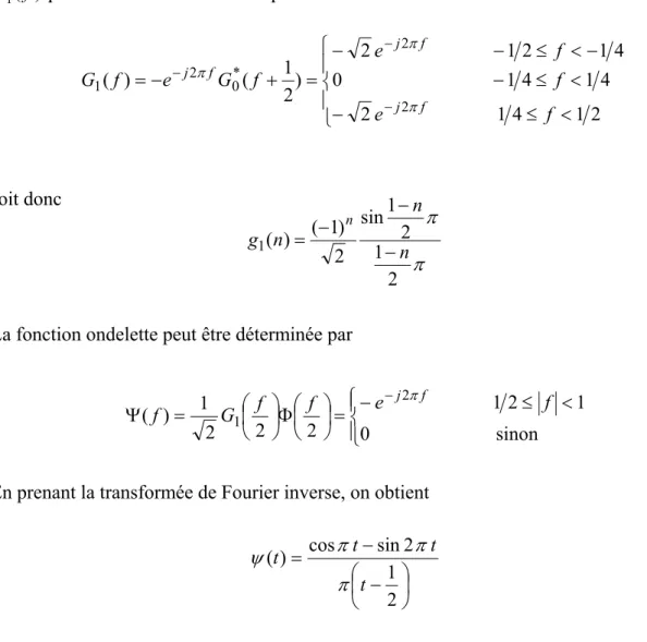 Figure 2.9 : Fonctions échelle et ondelette de Shannon. (a) fonction échelle. (b) ondelette