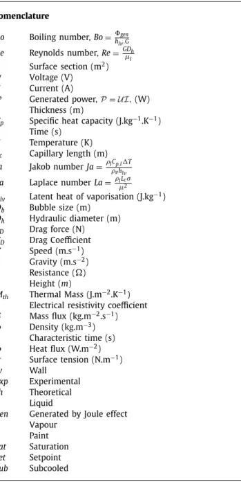 Table  1  Test conditions. 