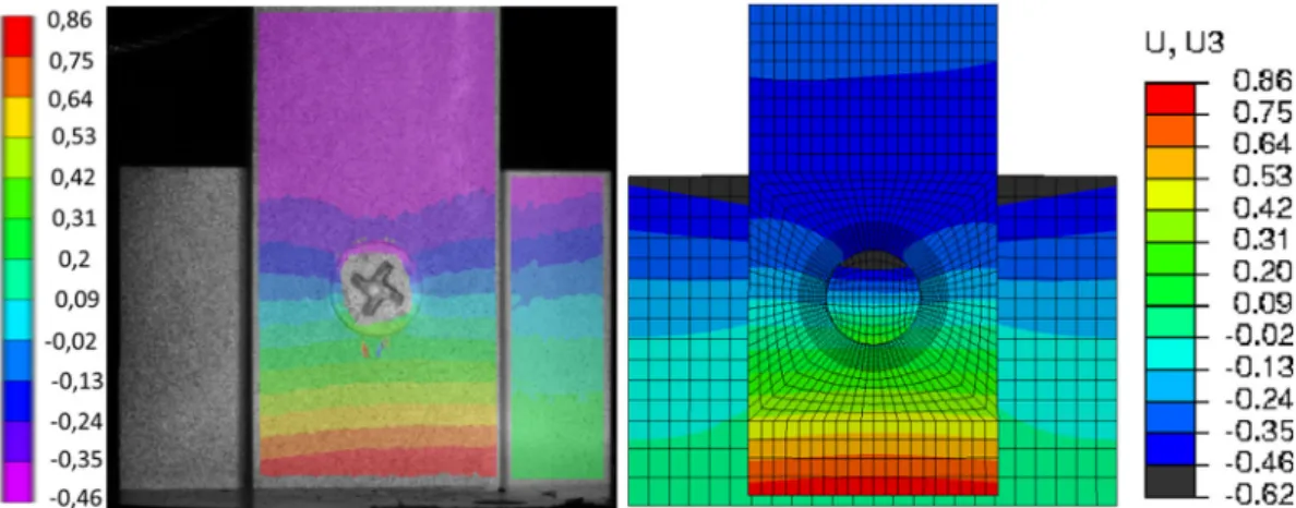 Fig. 18. Comparison of experimental and numerical out of plane displacements.