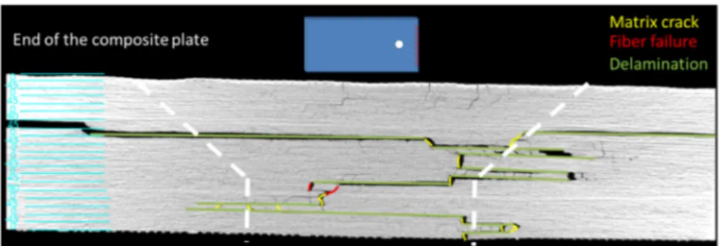 Fig. 7. Slice of the end of composite plate with e = 16 mm.