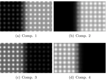 Fig. 10. Whiteness criterion r * 2 as a function of the principal component index for the real image R 1 and R 2 