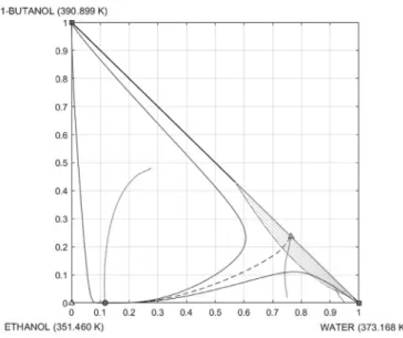 Fig. 6 will follow. 