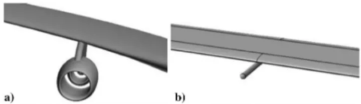 Fig. 1 Power-plant installation of a) the RENI model and b) the simplified geometry.
