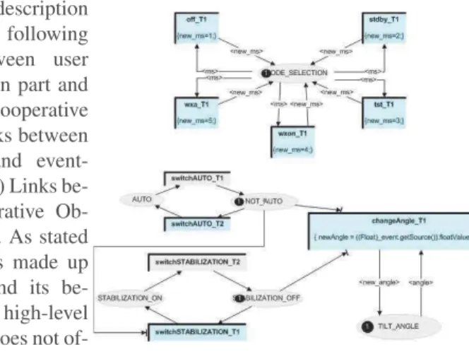 Fig. 3: Software interface of the page WXR from the user ap- ap-plication MPIA