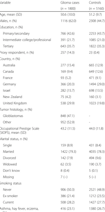 Table 1 Selected characteristics of glioma cases and controls, INTEROCC study, 2000 –2004*