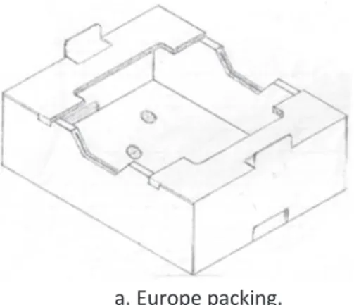 Fig. 2. Packing representation 10 lb. for the European market (a) and USA market (b). Source: Archive of the exporter San Gabriel.