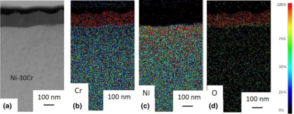 Fig. 7    TEM cross sections associated with EDS maps of the 50 h oxidized sample at 700 °C in impure  Ar (pO 2  = 10 −5  atm) a high annular dark-field image of the analysed area, and EDS mappings: b for 