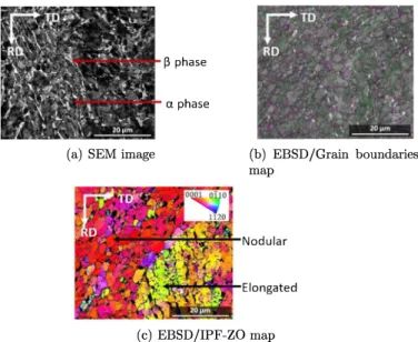 Fig.  2.  As-received  microstructure  analysed  by  SEM-BSE  on  the  RDTD  plane  with  a  phase  in  black  and  P  phase  in  white  (a),  EBSD  map  (index  quality  on  a  representation  of  HAGB  (misorientation  >15 °  in purple)  and  LAGB  (2