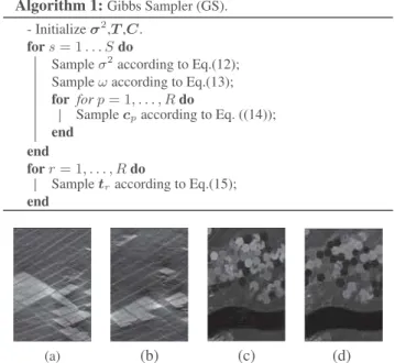 Fig. 1. China dataset on: (a) May 3, 2006, (b) April 23, 2007, USA imagery on (c) May 1, 2004, (d) May 3, 2007
