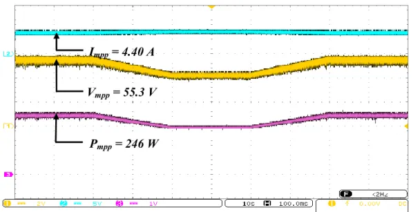 Figure 3.7  shows voltage, current, and power curves for the maximum power point chosen  by MPPT algorithm and by changing irradiance